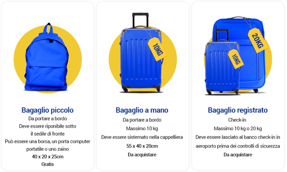 Bagaglio Ryanair imbarco prioritario