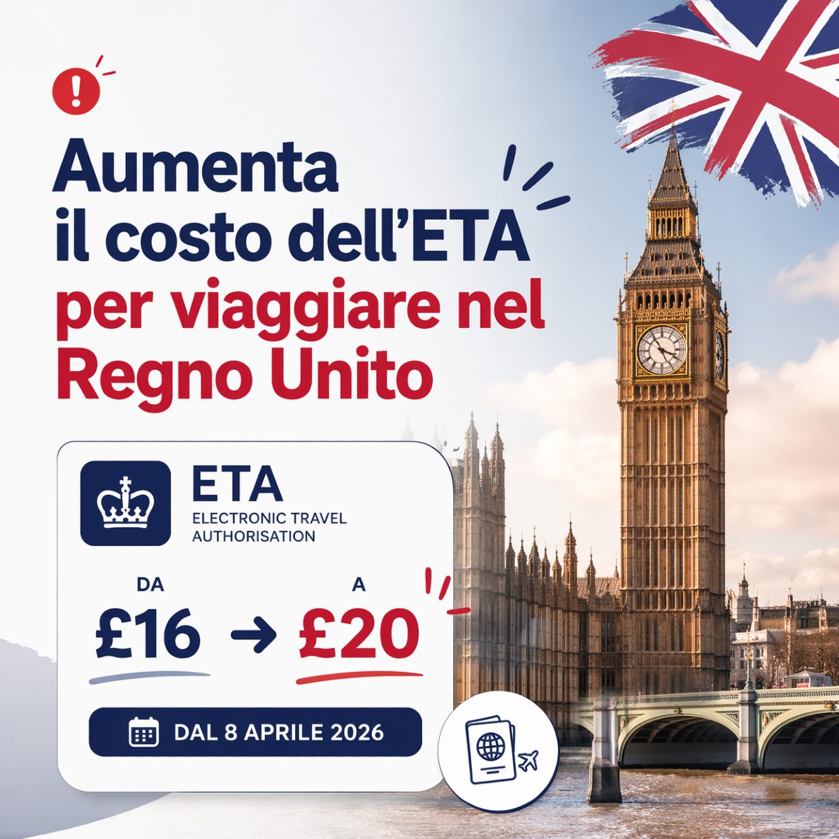 Costo ETA Regno Unito