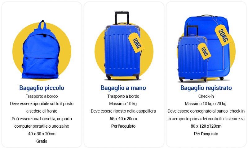 Bagaglio Ryanair imbarco prioritario
